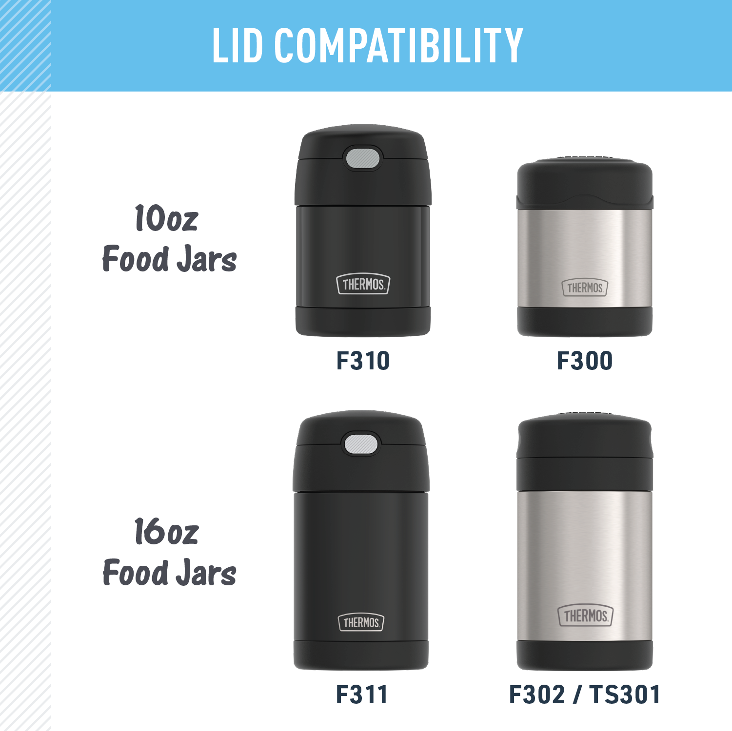 FUNTAINER® FOOD JAR - REPLACEMENT LID - Image 18