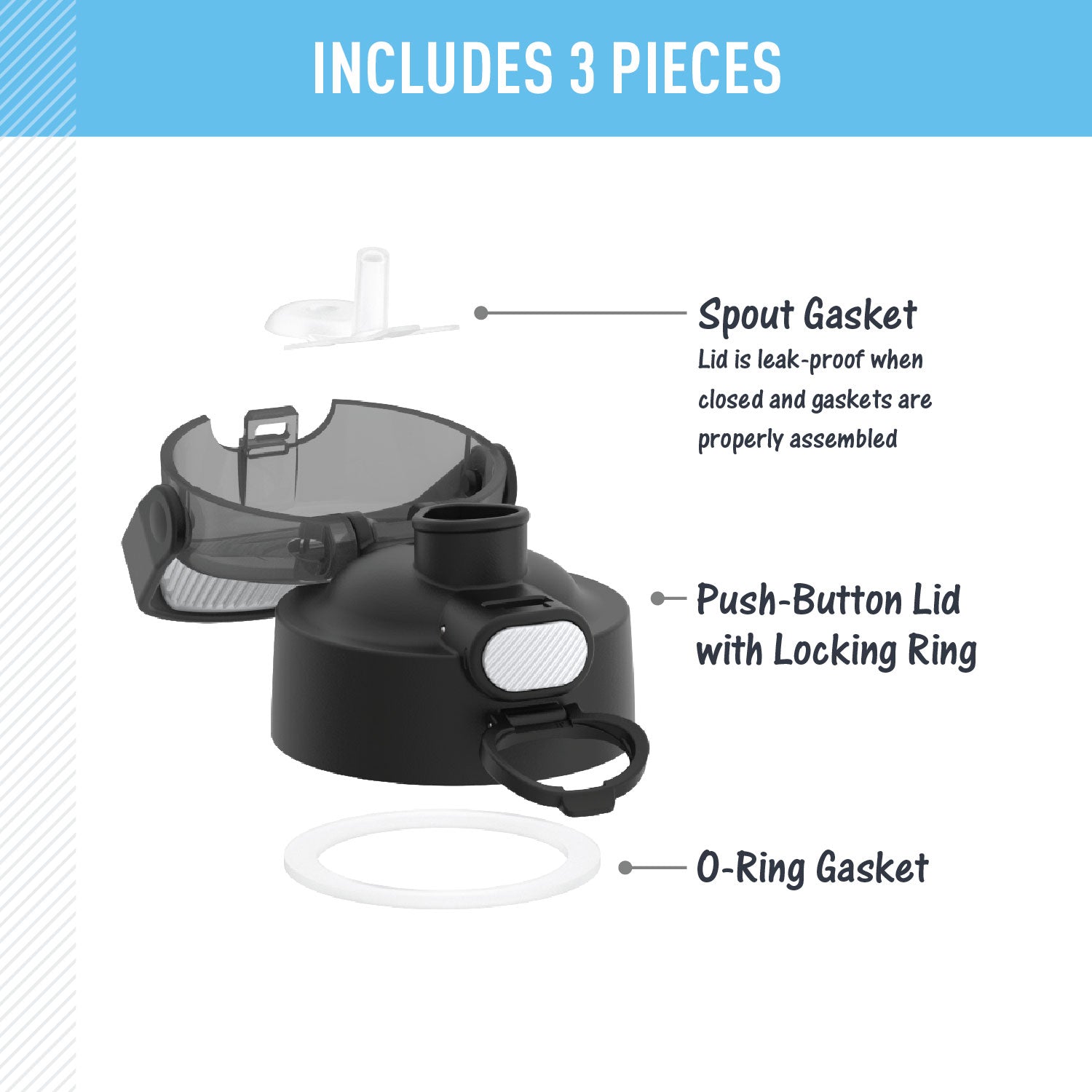 FUNTAINER® WATER BOTTLE - REPLACEMENT SPOUT LOCKING LID - Image 17