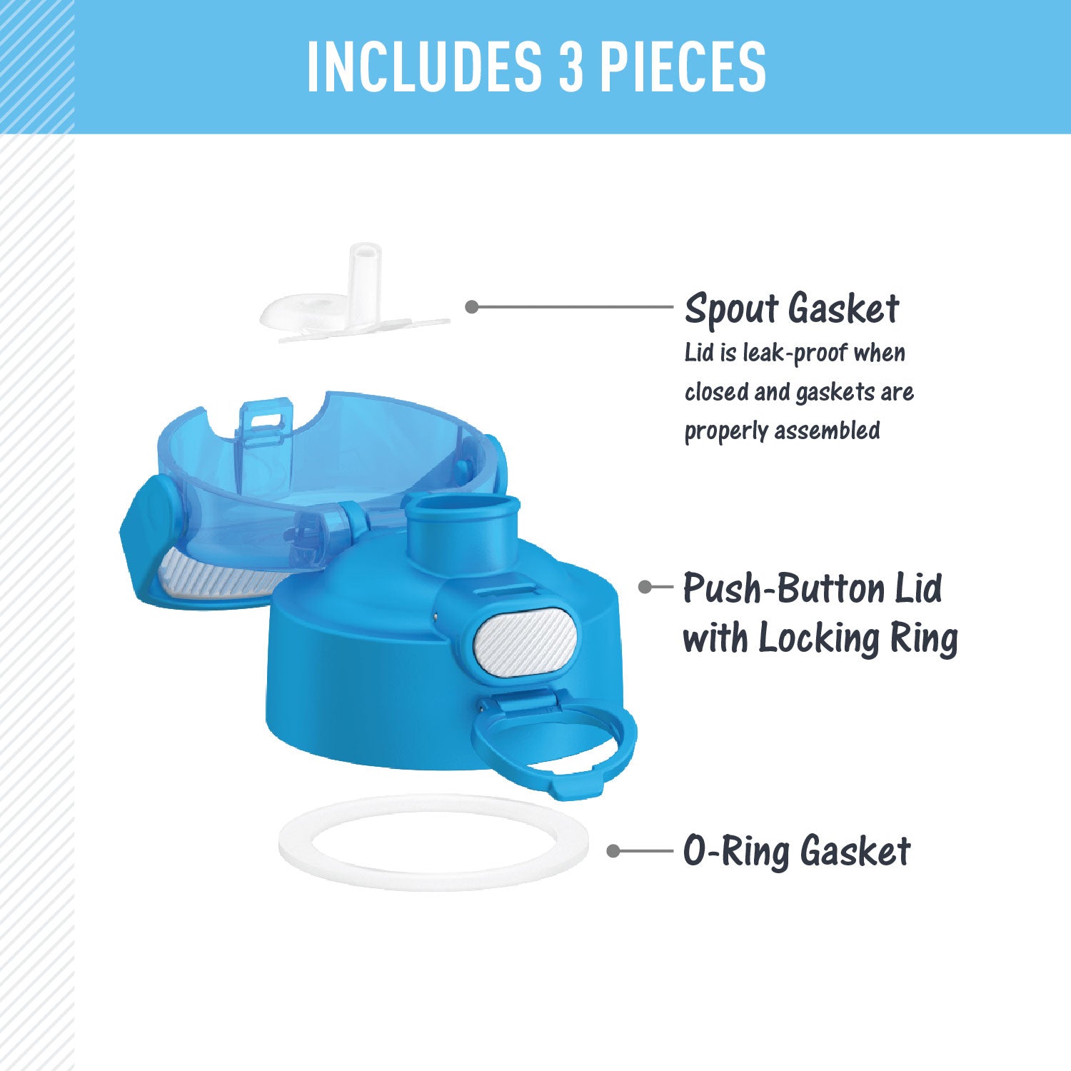 FUNTAINER® WATER BOTTLE - REPLACEMENT SPOUT LOCKING LID - Image 14