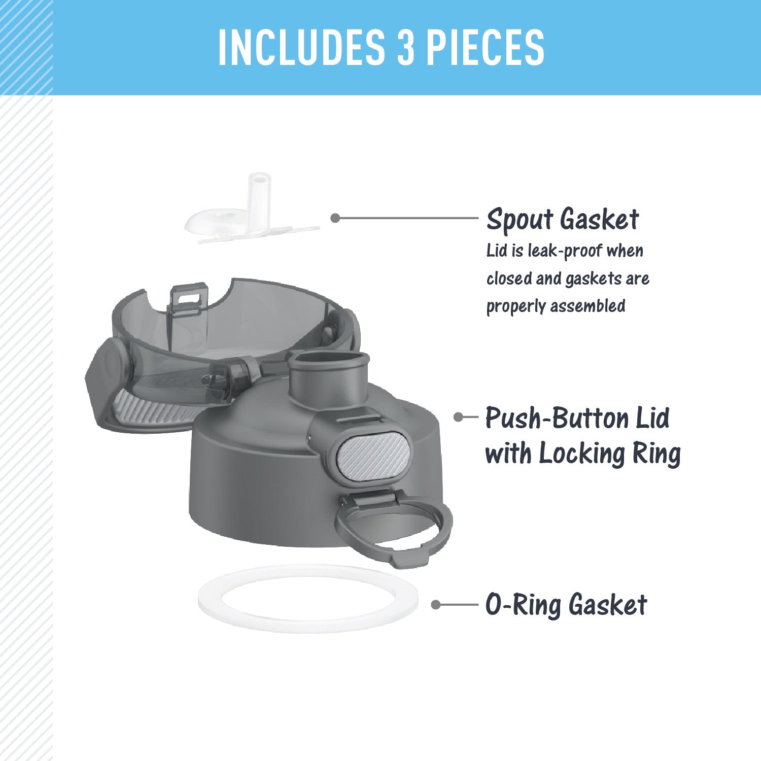 FUNTAINER® WATER BOTTLE - REPLACEMENT SPOUT LOCKING LID - Image 11