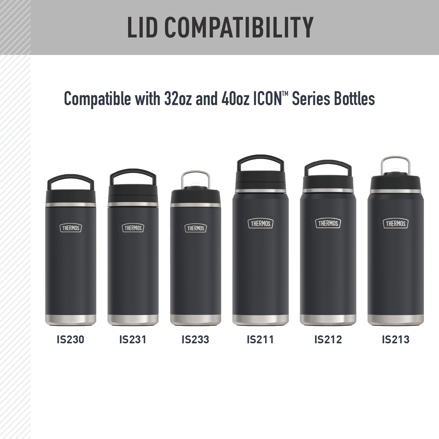 32oz ICON™ WATER BOTTLE - REPLACEMENT STRAW LID - Image 4