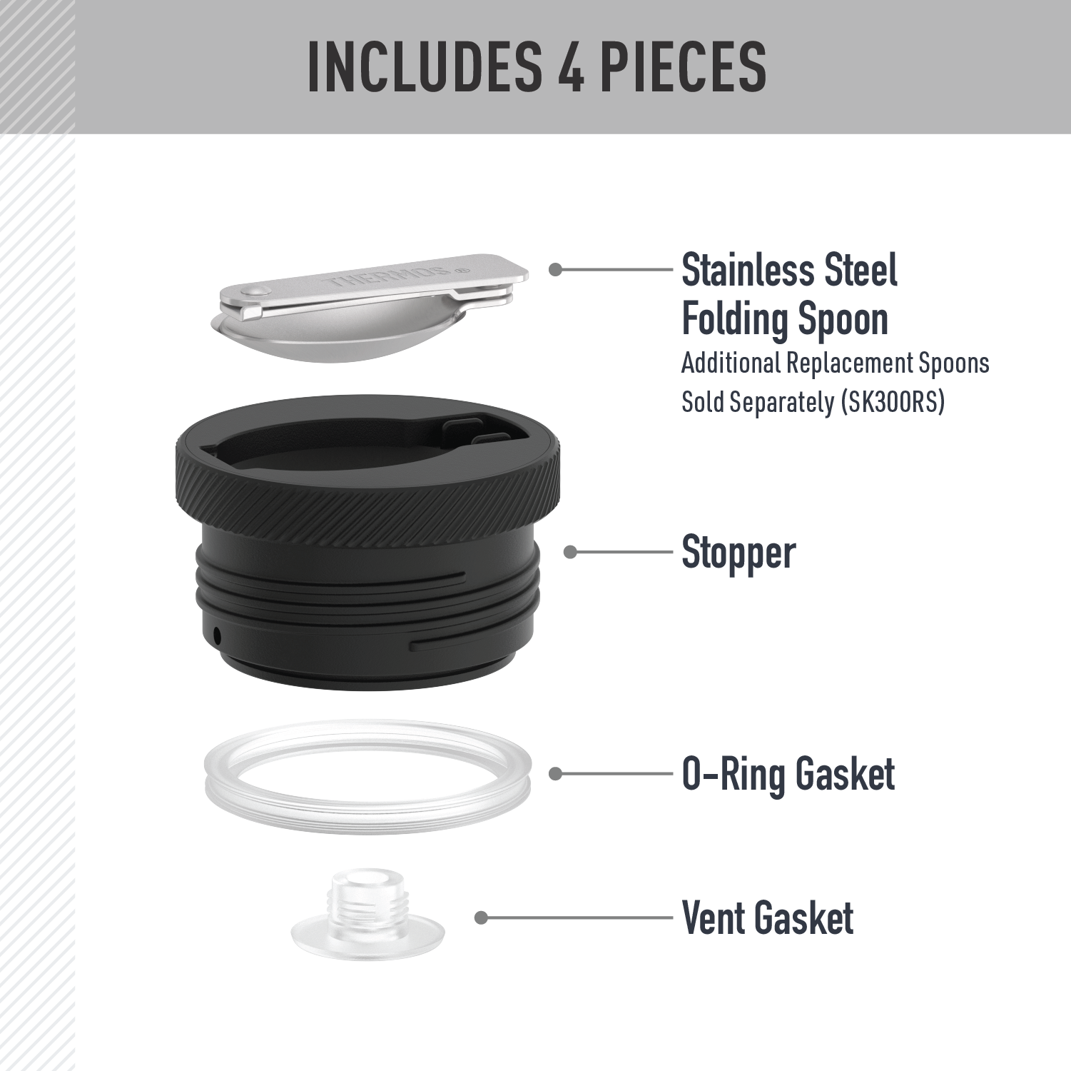 16oz + 24oz ICON™ FOOD JAR - REPLACEMENT STOPPER - Image 2